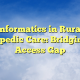 Informatics in Rural Orthopedic Care: Bridging the Access Gap